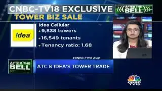 Telecom: M&A Continues. ATC To Buyout Idea's Tower Portfolio