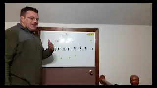 Basic Battle Tactics - Swarming