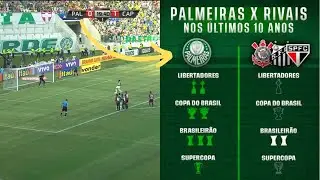 O GOL QUE MUDOU A HISTÓRIA DO PALMEIRAS (2014-2024)