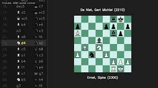 Защита Грюнфельда Ernst Sipke 2300 vs De Niet Gert Michiel 2210