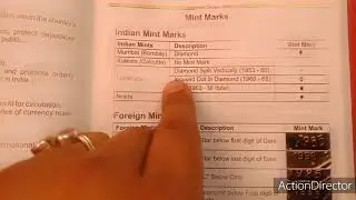 Mintmark on India Republic coin