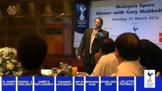 Spurs Legend Gary Mabbut Answers: What was your Boyhood team? - Fanslife!
