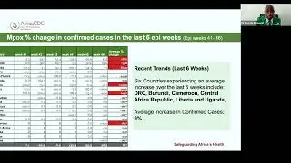 Special Briefing on Mpox & other Health Emergencies || Nov. 28, 2024
