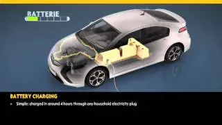 Opel Ampera - animacja pracy układu napędowego