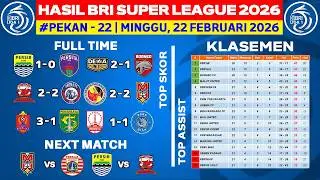 Hasil Liga 1 Hari Ini - Persib vs Persita - Klasemen BRI Super League 2026 Terbaru