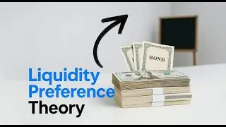 LIQUIDITY PREFERENCE THEORY | MACROECONOMICS | LEARN OIKONOMIA