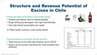 Excise Taxes on Tobacco, Alcohol, Sugar-Sweetened Beverages and Fuel: Lessons from Chile