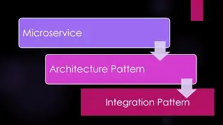 Microservice (2) Integration Pattern