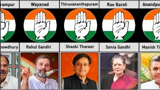 List of all congress MPs Elected in Lok sabha ( state wise )