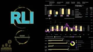 $RLI RLI Corp Q2 2025 Earnings Conference Call