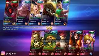 Full Gameplay | New Argus Elite Skin - Catastrophe | Mobile Legends