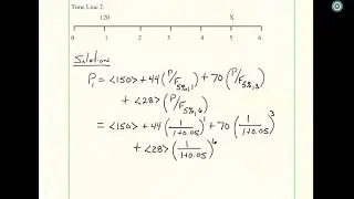 Time Value of Money - Equivalent Timelines