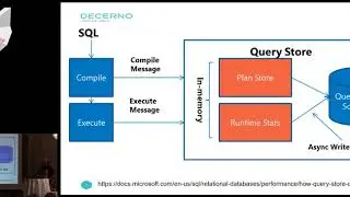 SQL Server 2016 Query Store - Jonathan Jonsson (bad sound)