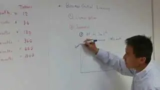NETGEAR Business Central Licensing Whiteboard