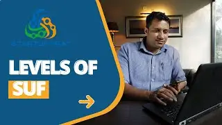 3 Levels of StartupFrat - Dr Rajat Sinha [H Shaped Market Strategy]