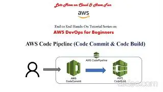 AWS Code pipeline with Code Commit & Code Build | AWS DevOps for Beginner [AWS CICD 4]