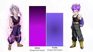 Beast Gohan Vs Trunks Ultra Ego Power Levels