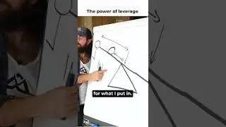 The Power of Leverage