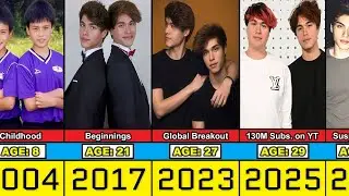 Stokes Twins Transformation From 3 to 29 Year Old