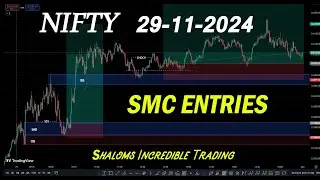 Nifty Entries 29-11-2024 / SMC Entires /