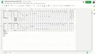 4 - Explicación Algoritmo SRTF