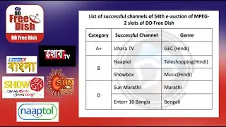 DD Free dish 54th e-auction Results Announced || 54th e-Auction Result out 5 New Channel lunch