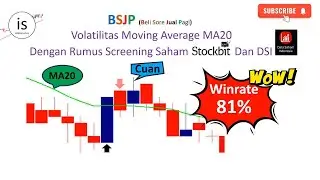 BSJP (Beli Sore Jual Pagi) Volatilitas Moving Average MA 20 Rumus Screener Saham Stockbit dan DSI