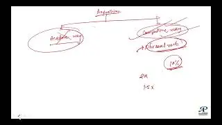 ENGLISH CLASS 47 B9 30OCT2023