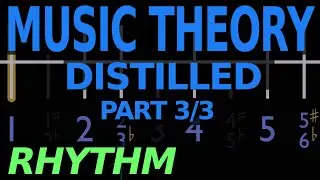Music Theory Distilled - Part 3: Rhythm