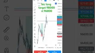 #btc #crypto #btclivetrading