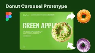 Free Figma File - How to Create a Donut Carousel with Sliding Backgrounds in Figma