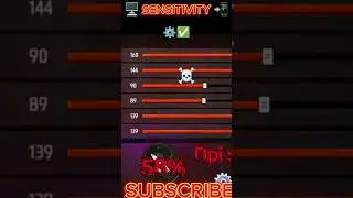 Free Fire Headshot setting 2024🇧🇷 Best Sensitivity Settings ⚙️| Sensitivity + Hud Settings Free Fire