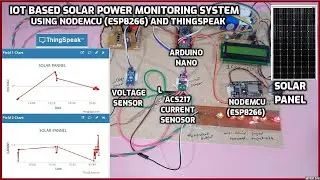 IoT based Solar Power Monitoring System using NodeMCU (ESP8266) and ThingSpeak