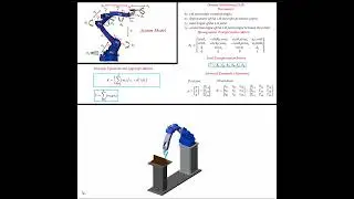 Modeling and Simulation Robotic Arm MATLAB #shorts #robotics #physics  #robot  #maths #engineering