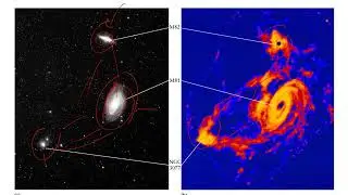 Galaxy Interactions