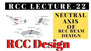 Neutral Axis In RCC  | Lecture 22 | Reinforced Cement Concrete I Concept_Civil