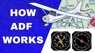 How ADF works + practice exam questions