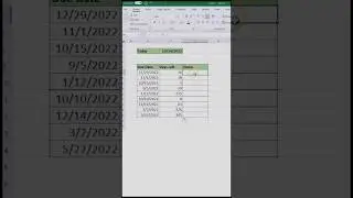 Part-1 || You Don't Know ! Proper Use of this trick in Excel - excel Tutorial