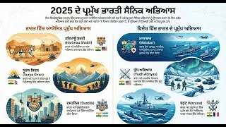 Military Exercises 2025 | India & International Defence Exercises | Jan to Dec Current Affairs