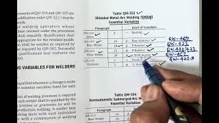 Essential Variables for SMAW Welding Process Table QW 353 II Welder Qualification