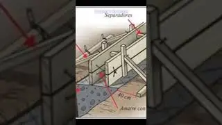 C&oacute;mo armar las #zapatas y columnas para una #casa de 2 a 3 pisos con estructura met&aacute;lica 🏡