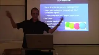 David Anderson on 
