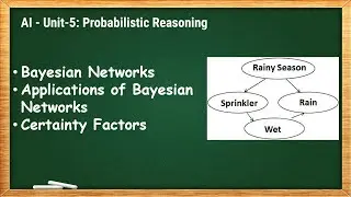 5.2 - Bayesian Networks, Applications and Certainty Factors - AI