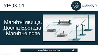 Фізика 9 клас. Магнітні явища. Дослід Ерстеда. Магнітне поле (урок 1)
