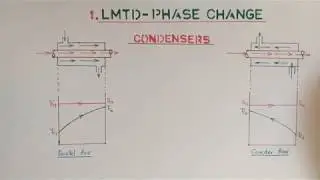 LMTD - Конденсатор и испаритель (фазовый переход) | Теплообменники | HMT | Mod 4 | KTU | S6 MECHA...