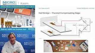 Half Bridge – Thermal Compensating Gage.