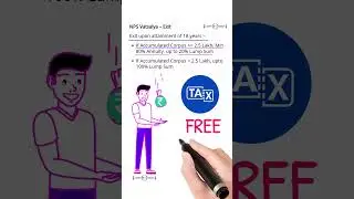 NPS vatsalya tax benefit | national pension system vatsalya | nps vatsalya partial withdrawal limit