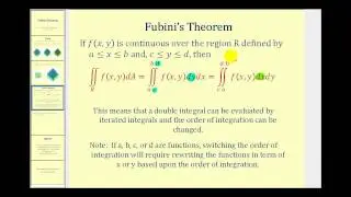 Fubini's Theorem