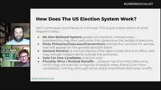 Ranked Choice Voting 101: How Does The US Electoral System Work?