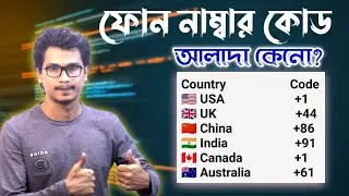 কেন বাংলাদেশ ফোন নম্বর +880 দিয়ে শুরু হয় । WHY DO BANGLADESH PHONE NUMBER START WITH +880